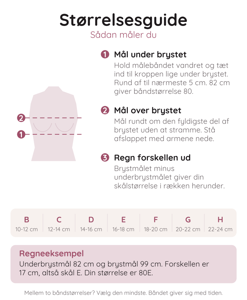 Størrelsesguide: sådan måler du underbrystmål, brystmål og skålstørrelse